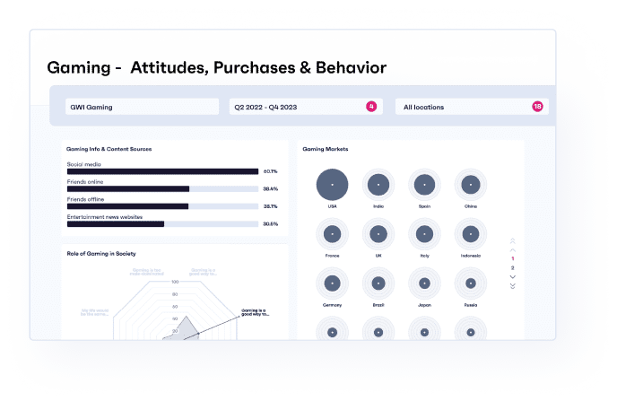 Dashboards-image