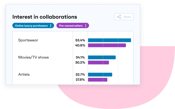 Perfect-partnerships-image